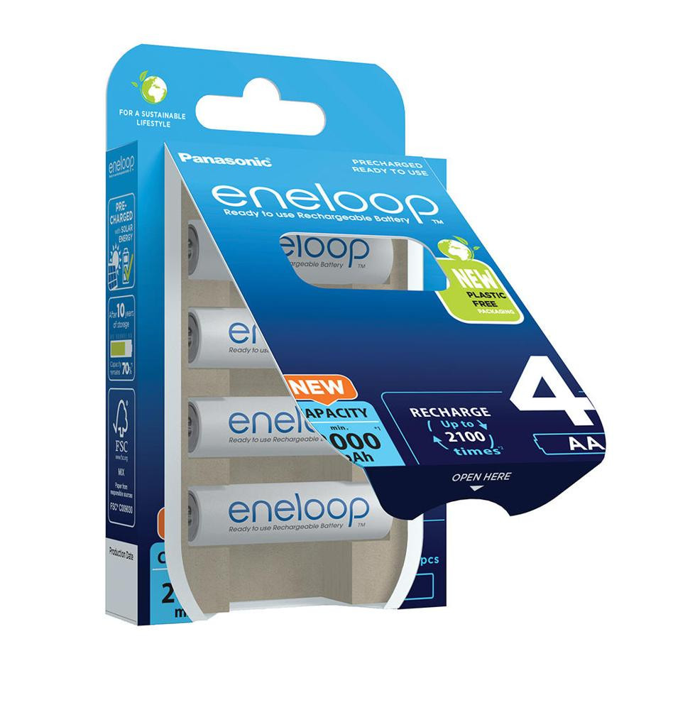 Product View 2