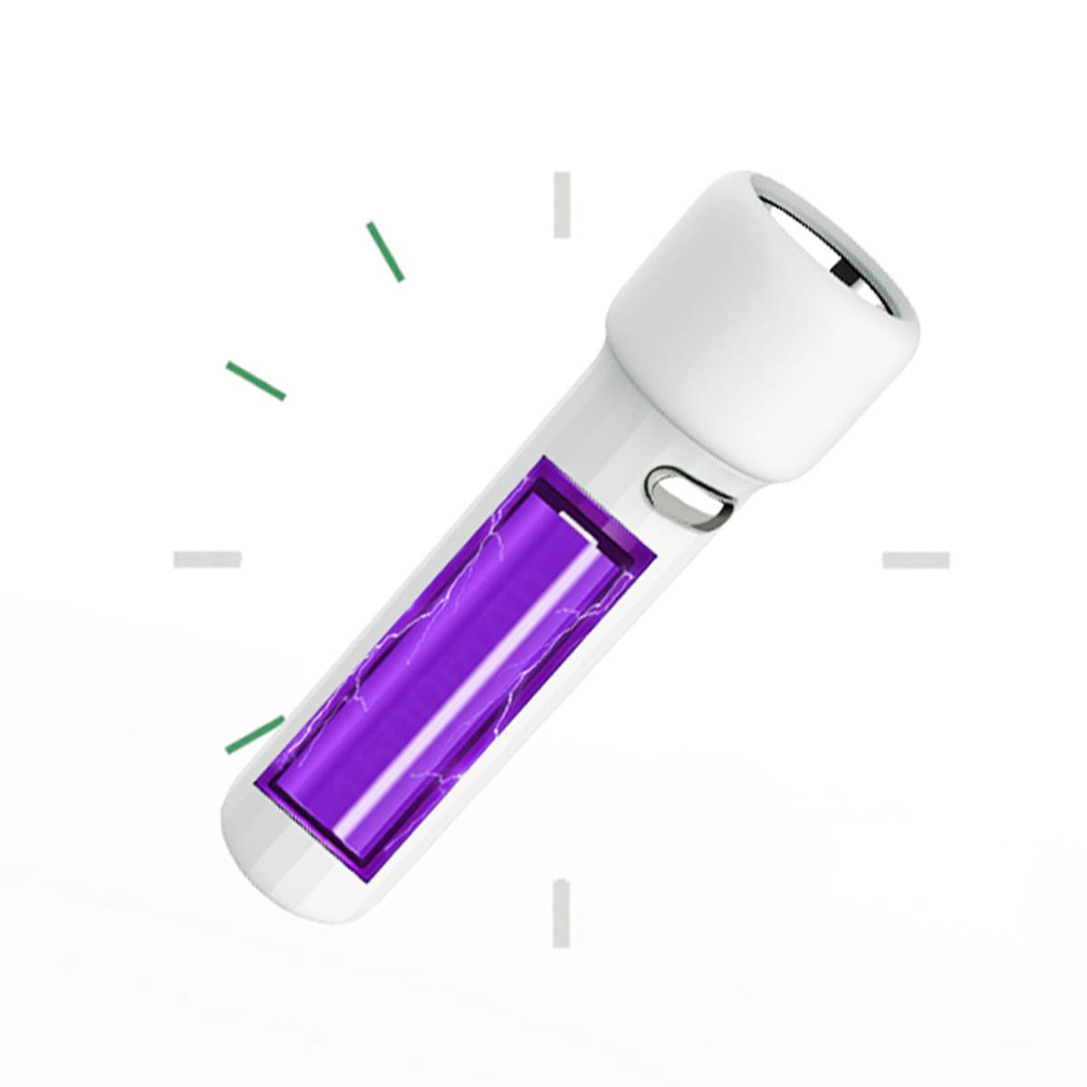 Product View 1