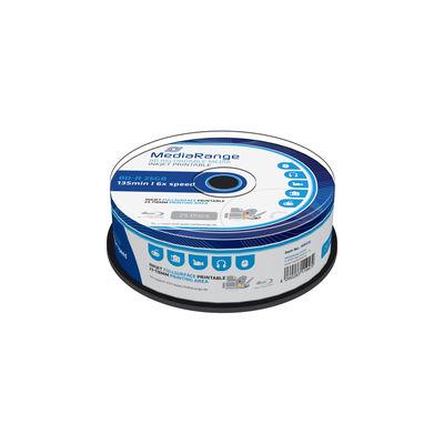 Product View 0