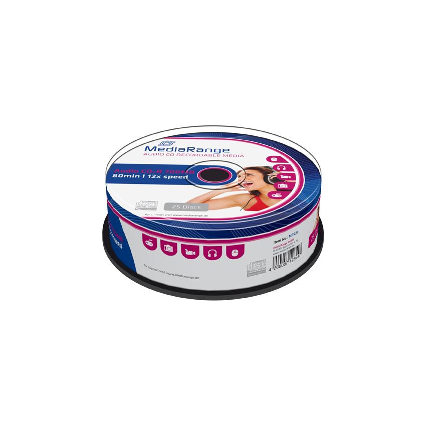 Product View 0
