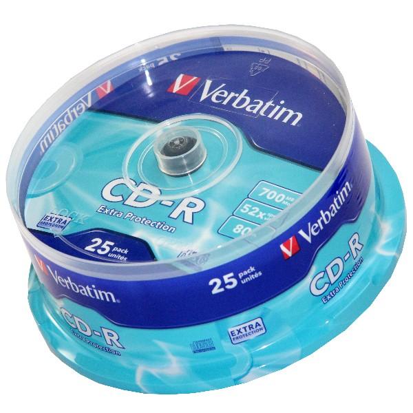 Product View 0