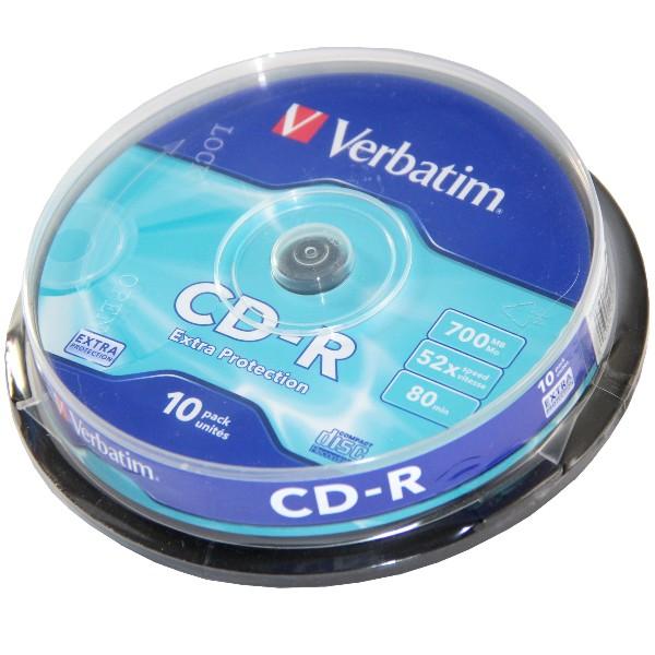 Product View 0