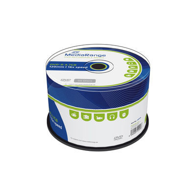 Product View 0