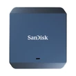 SanDisk CFexpress Type B Reader kártyaolvasó