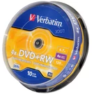 DVD+RW