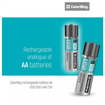 Product View 2