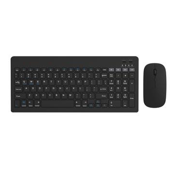 Product View 0