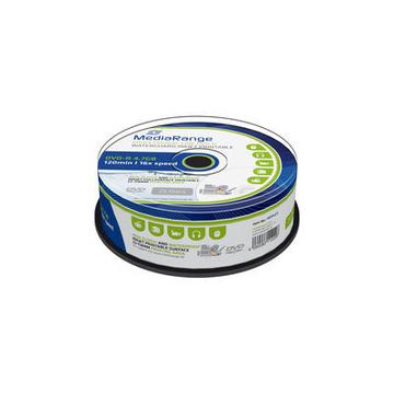 Product View 0